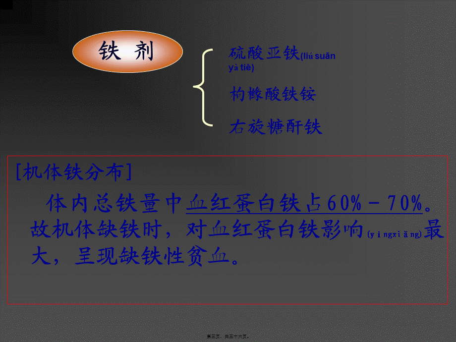 2022年医学专题—第二十章-血液系统药(1).ppt_第3页