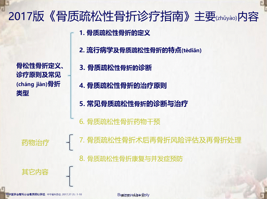 2022年医学专题—中国骨质疏松性骨折诊疗指南解读(1).pptx_第2页