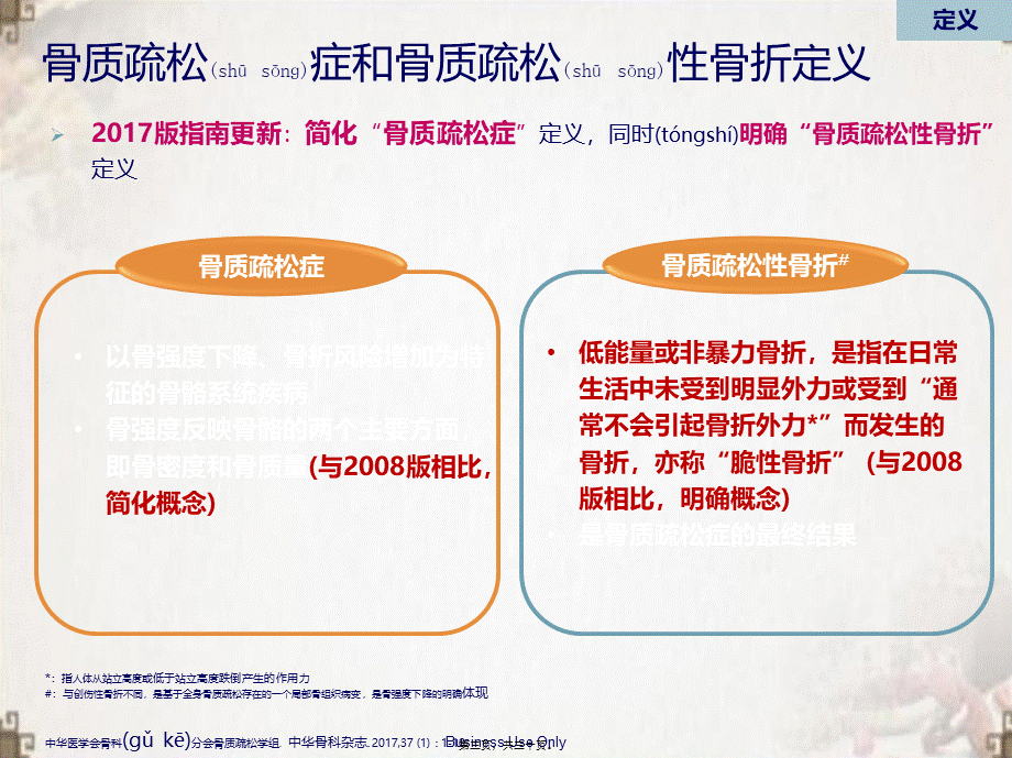 2022年医学专题—中国骨质疏松性骨折诊疗指南解读(1).pptx_第3页