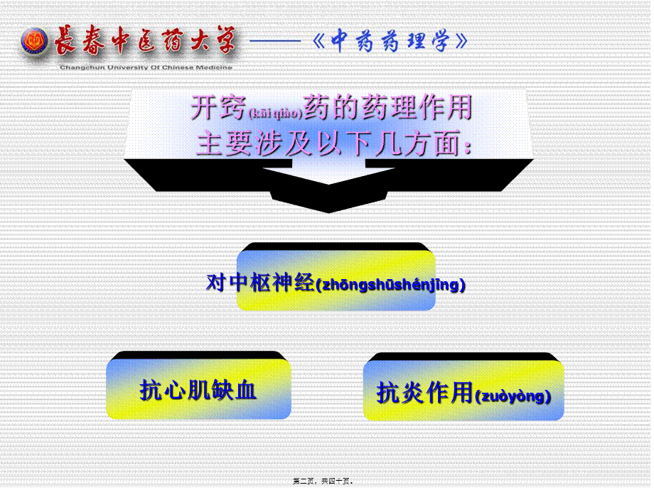 2022年医学专题—第十九章-开窍药(1).ppt_第2页