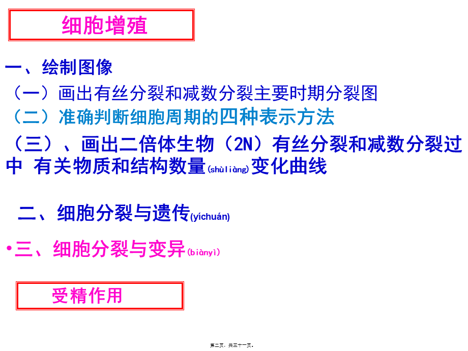 2022年医学专题—细胞分裂二轮复习.ppt_第2页