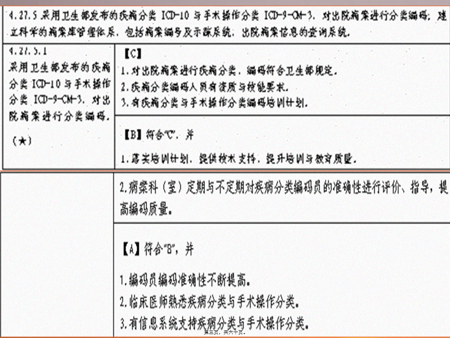 2022年医学专题—凤城医院损伤、中毒和外因的某些其他后果.ppt_第3页