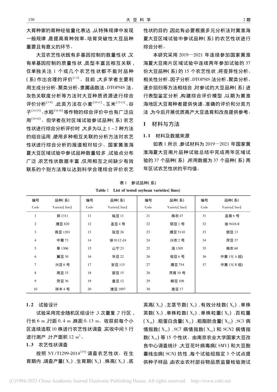 黄淮海夏大豆(南片)品种(...状的综合分析及评价模型构建_昝凯.pdf_第2页