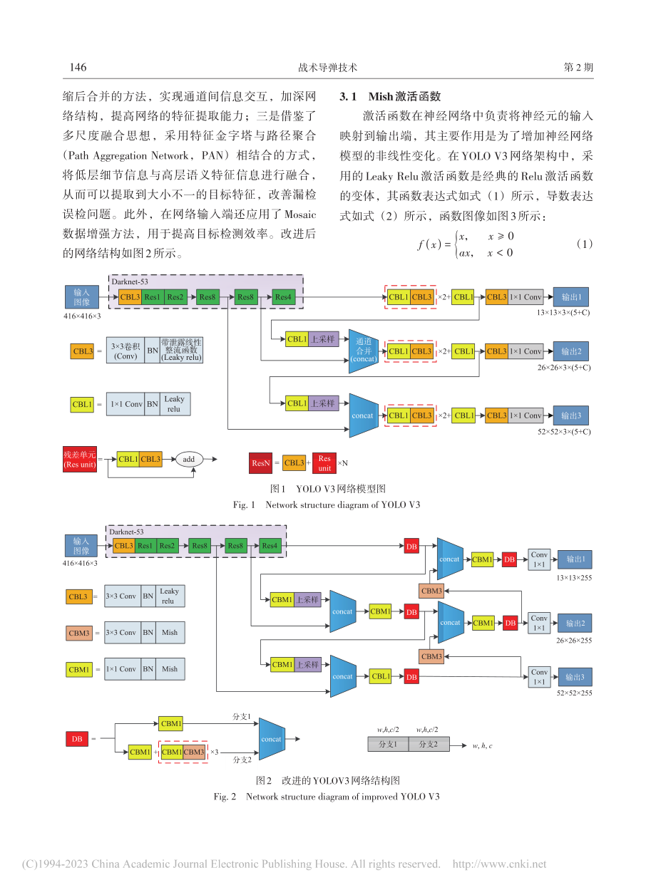 基于改进YOLO_V3的海上弹着点水柱信号检测算法_姬嗣愚.pdf_第3页