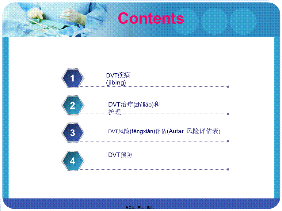 2022年医学专题—下肢深静脉血栓形成及风险评估.ppt_第2页