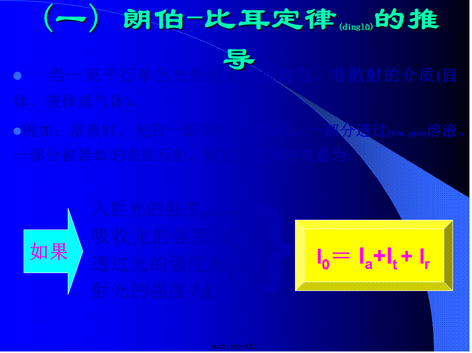 2022年医学专题—朗伯-比耳定律.ppt_第2页