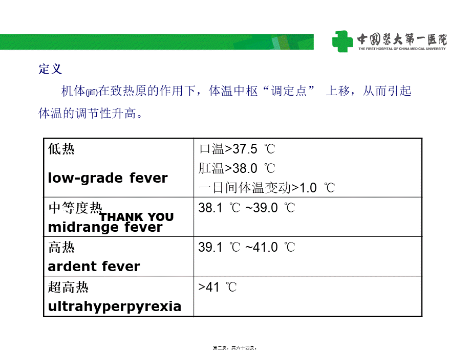 2022年医学专题—发热的急诊诊治思路吴伟(1).ppt_第2页