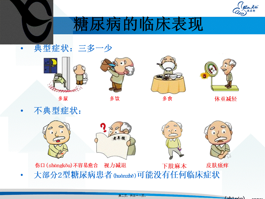 2022年医学专题—糖尿病足及皮肤病变.ppt_第2页