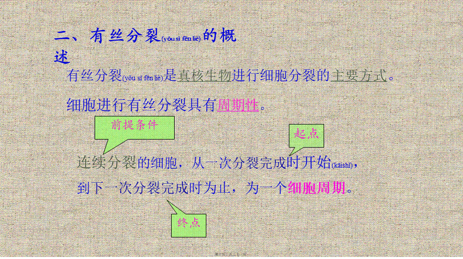 2022年医学专题—细胞增殖PPT.pptx_第3页