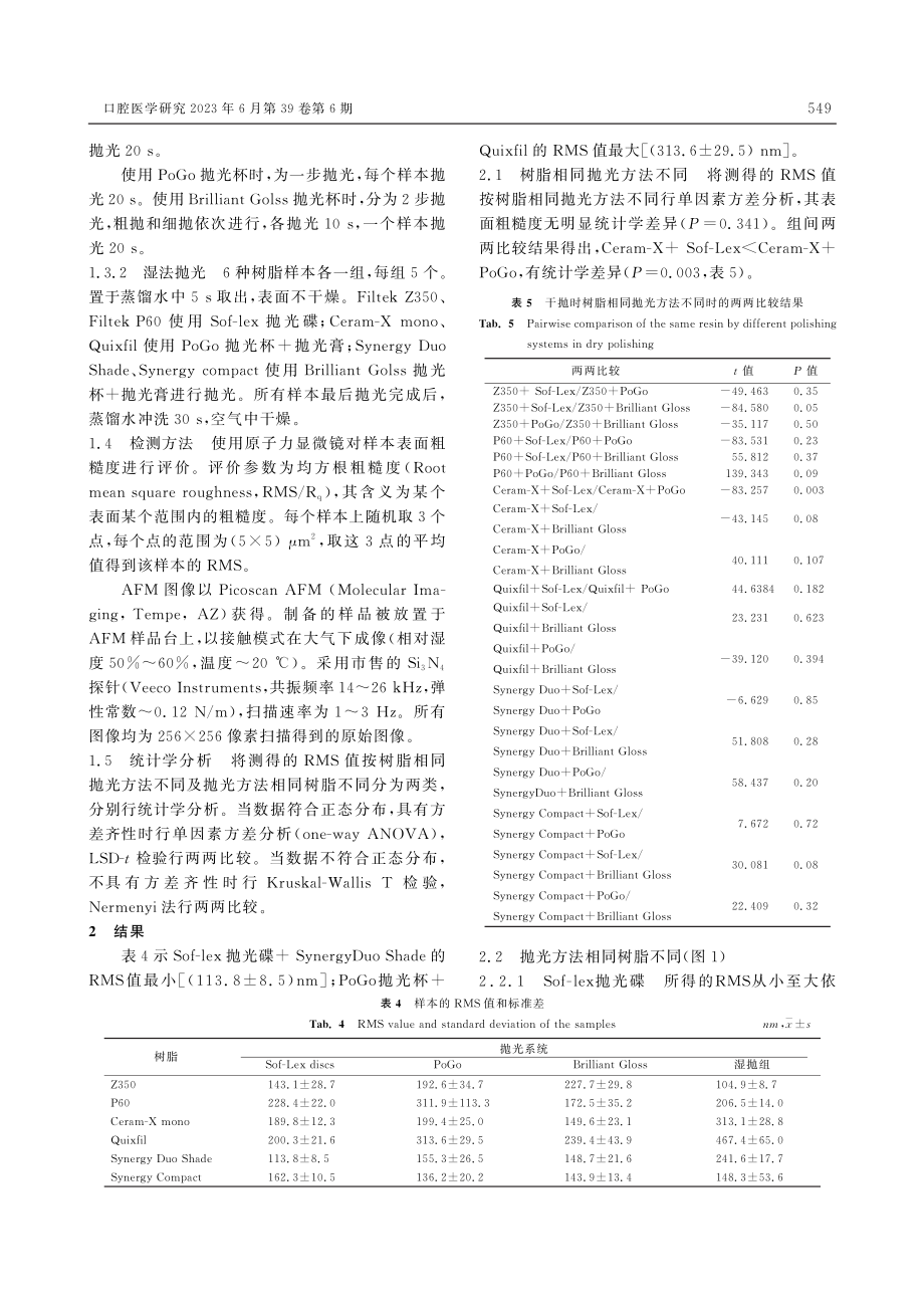 不同抛光器械对复合树脂表面粗糙度的影响_郑红霞.pdf_第3页