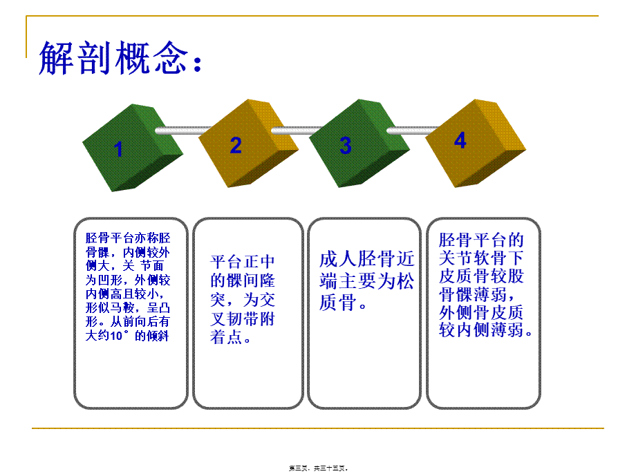 右胫骨平台骨折.pptx_第3页