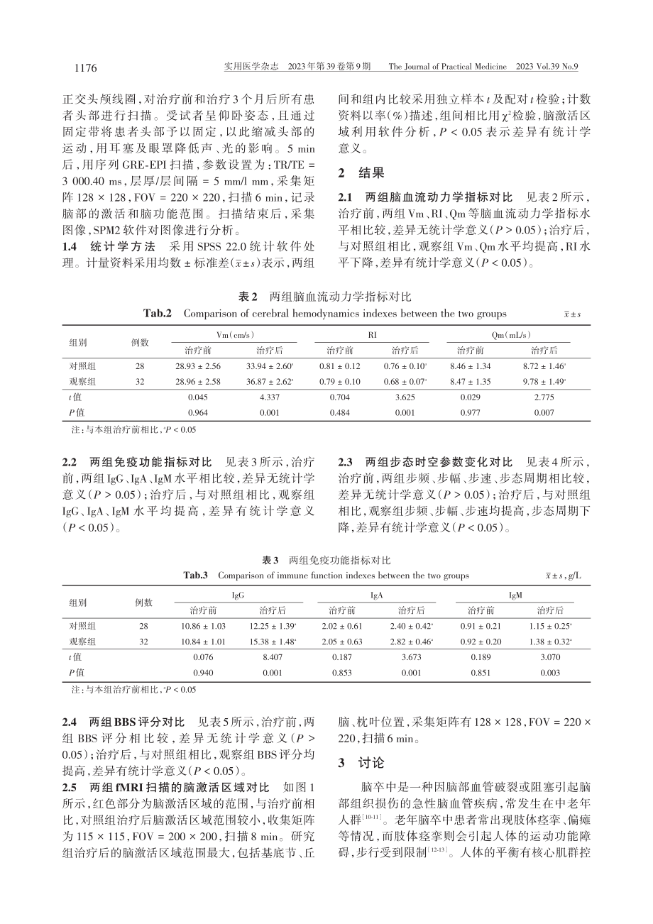 改良五禽戏治疗老年脑卒中患...基于功能磁共振的脑机制研究_张凤林.pdf_第3页