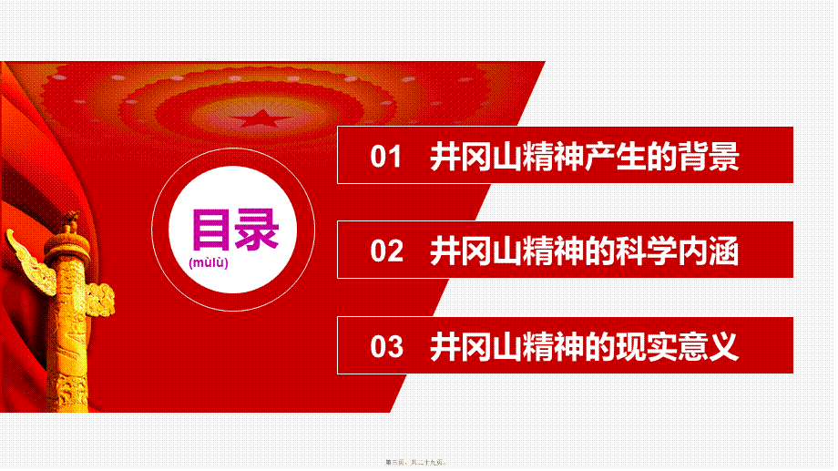 2022年医学专题—井冈山精神.ppt_第3页