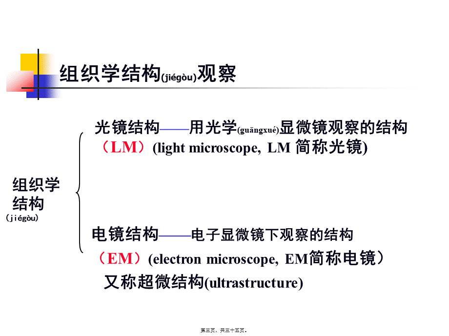 2022年医学专题—绪论和细胞(1).ppt_第3页