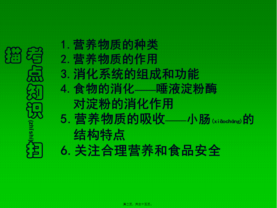 2022年医学专题—第二讲人体的营养复习课..(1).ppt_第2页