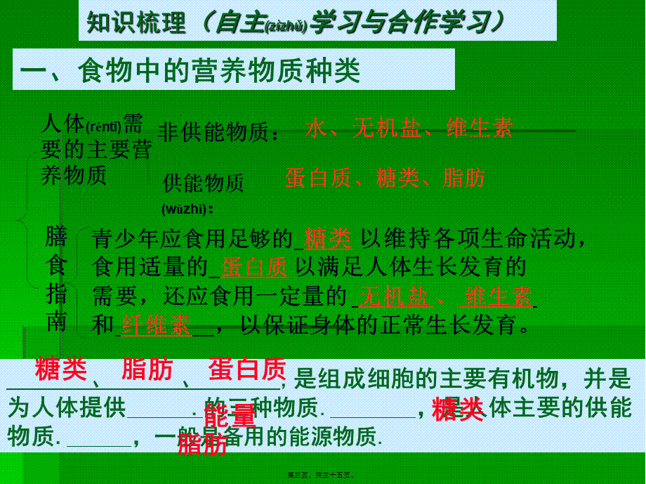 2022年医学专题—第二讲人体的营养复习课..(1).ppt_第3页