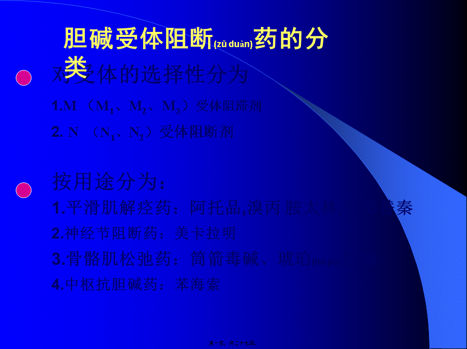 2022年医学专题—胆碱受体阻断药1(1).ppt_第1页