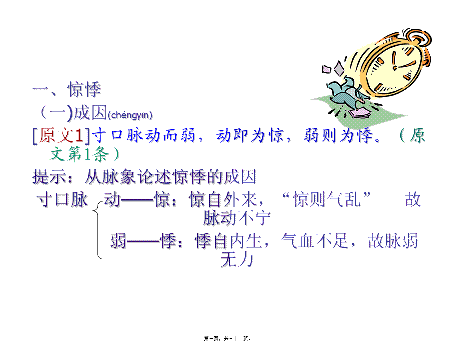 2022年医学专题—惊悸吐衄下血胸满瘀血病脉证并治第十六.ppt_第3页