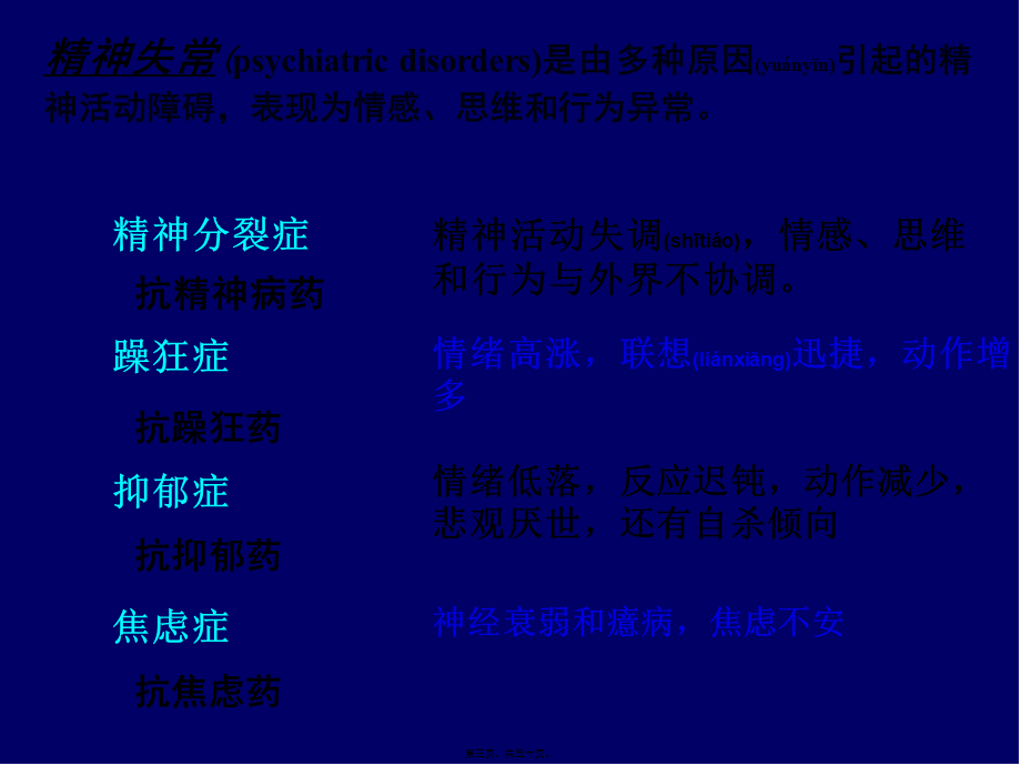 2022年医学专题—第14章-抗精神失常药.ppt_第3页