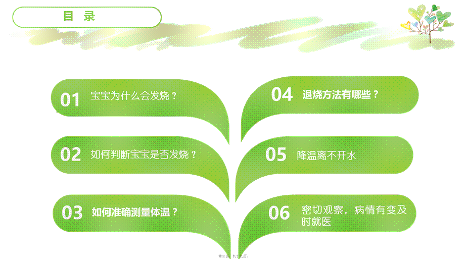 2022年医学专题—小儿发烧别急着吃药(1).ppt_第3页