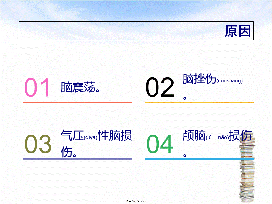 2022年医学专题—脑外伤后遗症简介简介(1).ppt_第2页