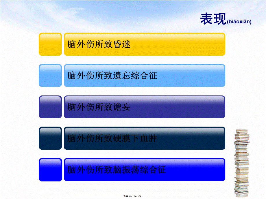 2022年医学专题—脑外伤后遗症简介简介(1).ppt_第3页