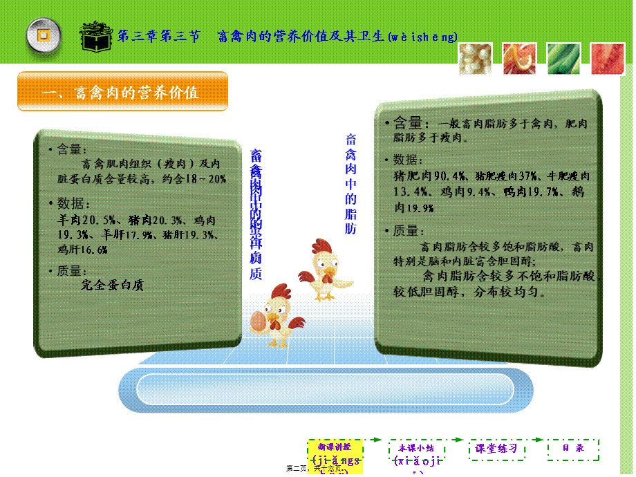 2022年医学专题—畜禽肉的营养价值.ppt_第2页