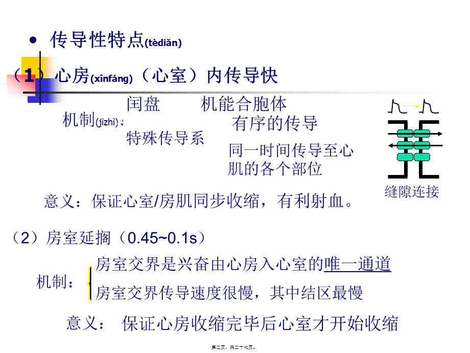 2022年医学专题—章抗心律失常药(1).ppt_第2页