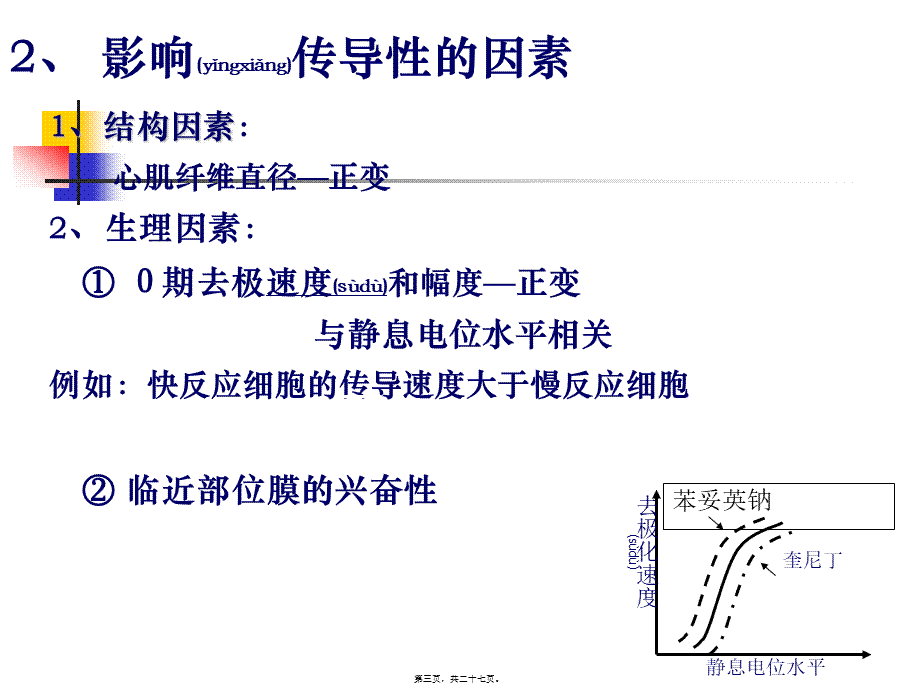 2022年医学专题—章抗心律失常药(1).ppt_第3页