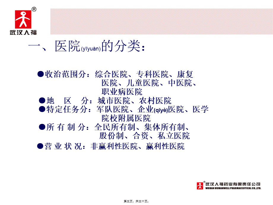 2022年医学专题—县级医院开户.ppt_第3页