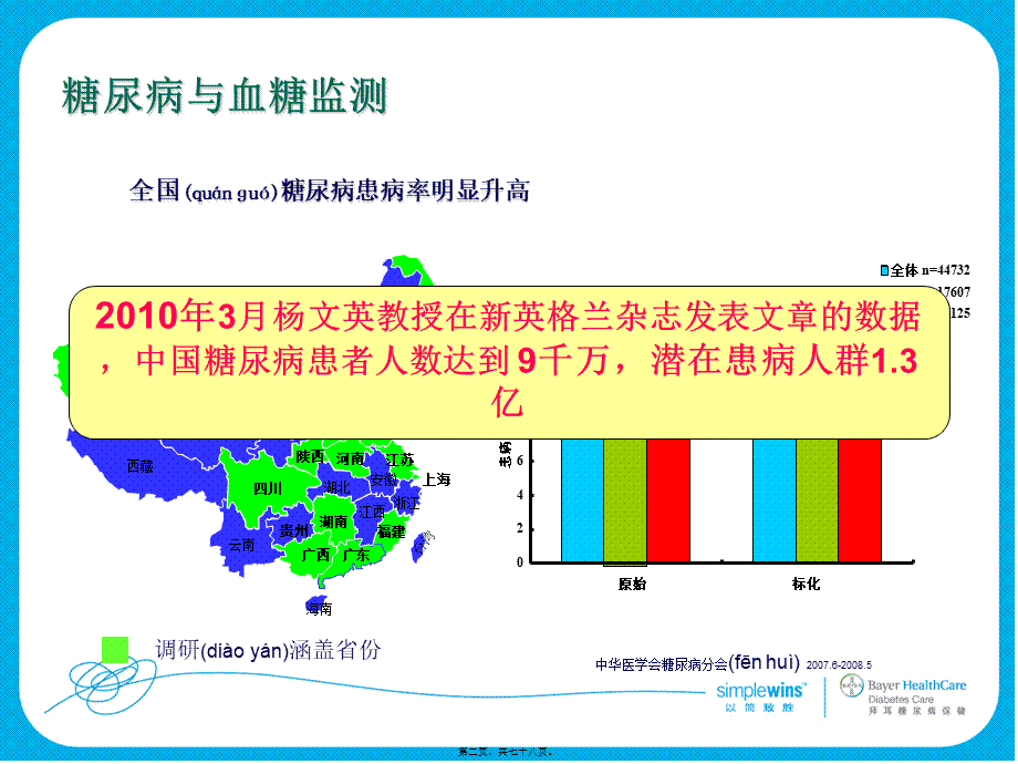 2022年医学专题—糖检测准确性的因素分析及病案讨论.ppt_第2页