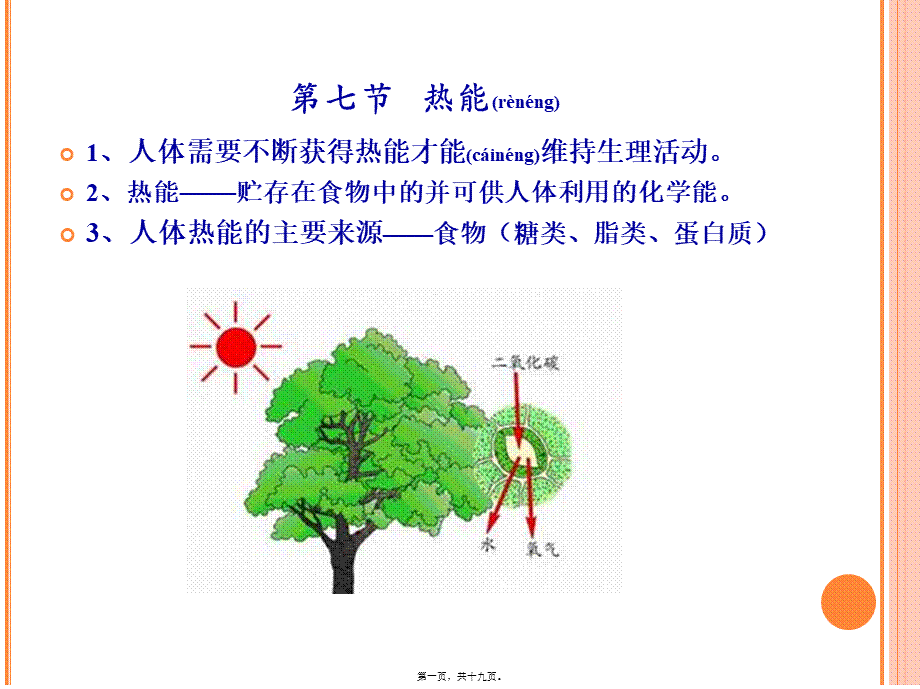 2022年医学专题—烹饪营养与卫生-第一章(二)(1).ppt_第1页