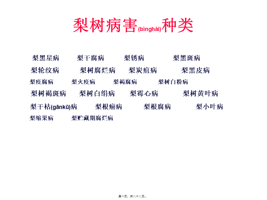 2022年医学专题—梨树病虫害防治(1).ppt_第1页