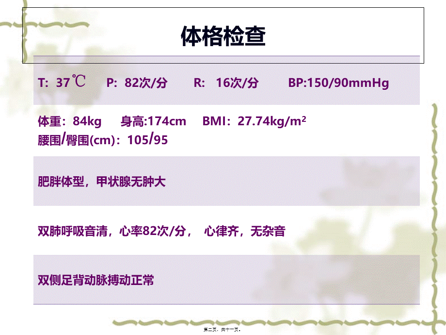 2022年医学专题—糖尿病病例分享(1).ppt_第2页