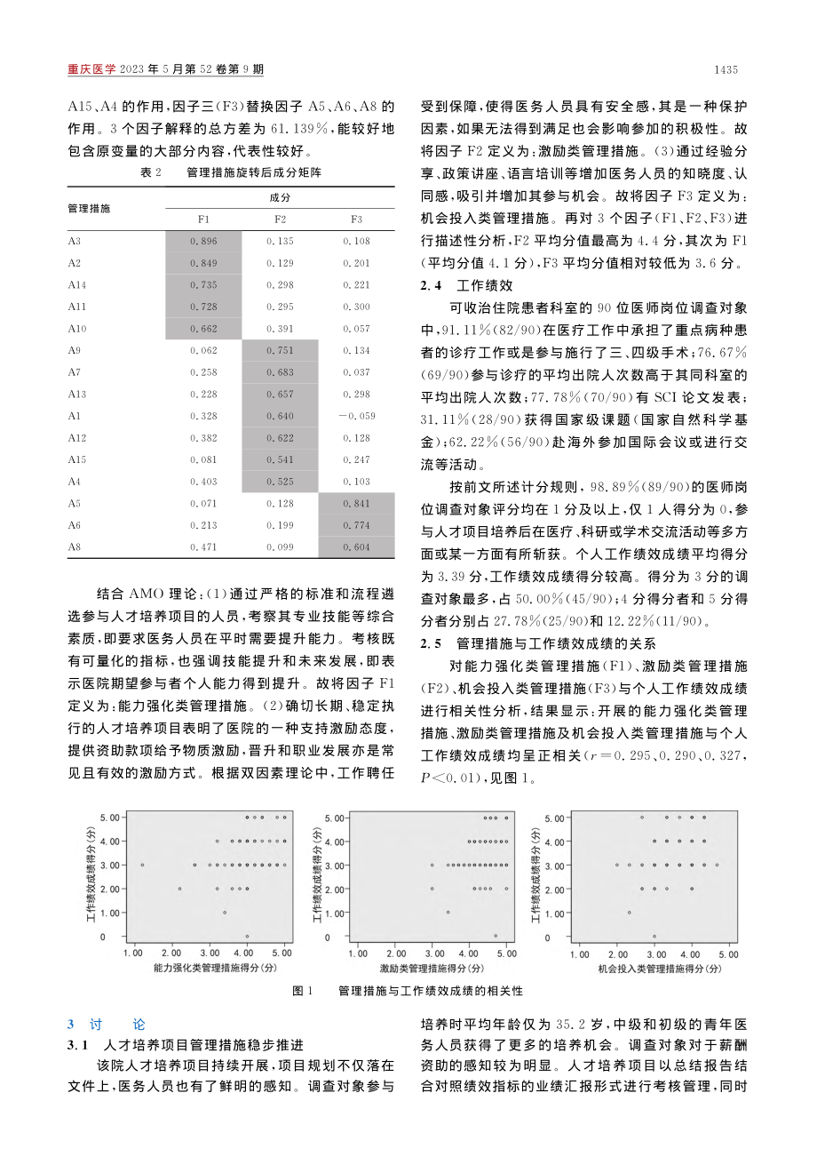 基于AMO理论的上海某三级...等医院人才培养项目管理研究_董菡珺.pdf_第3页