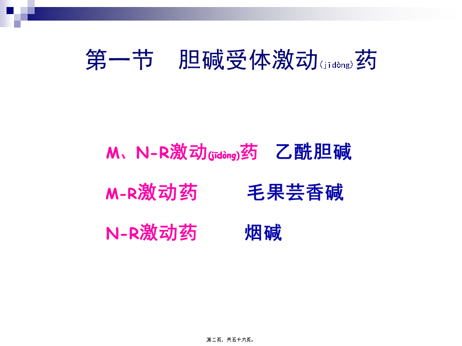 2022年医学专题—胆碱受体激动剂-(2)(1).ppt_第2页