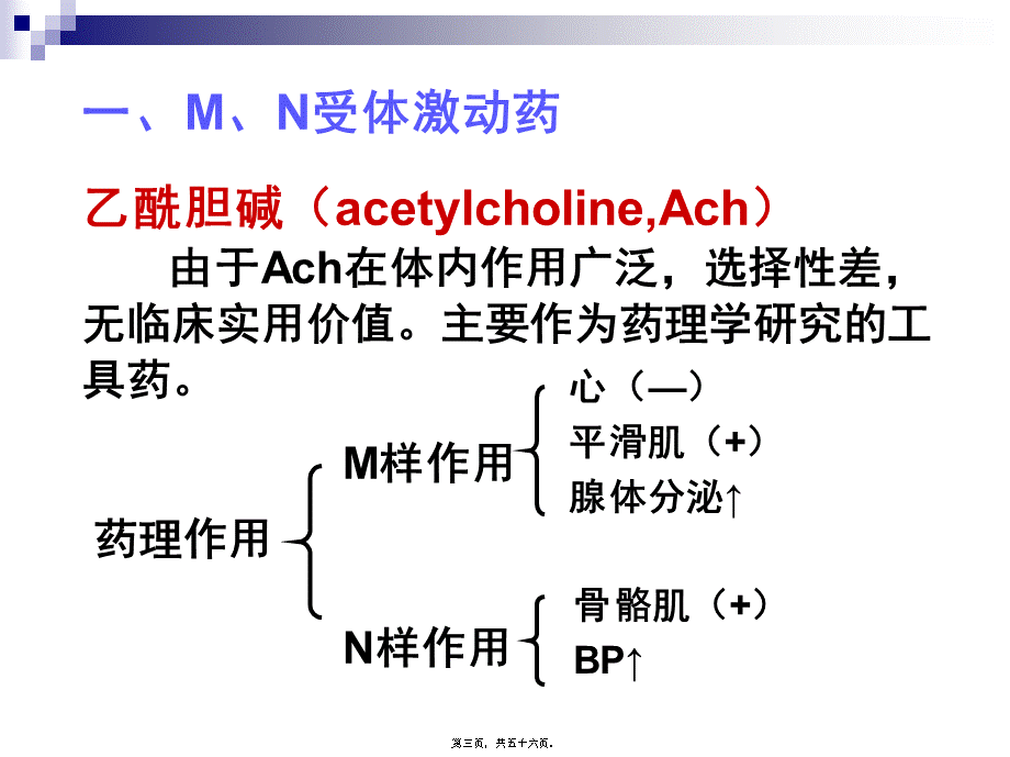 2022年医学专题—胆碱受体激动剂-(2)(1).ppt_第3页