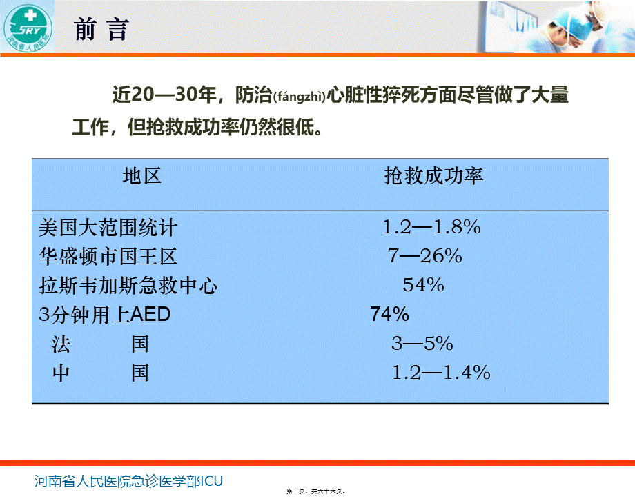 2022年医学专题—心肺复苏-河南省人民医院-秦历杰.ppt_第3页