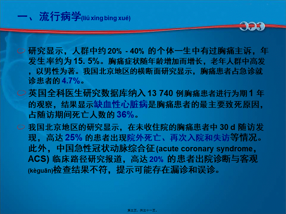 2022年医学专题—胸痛规范化评估(1).ppt_第3页