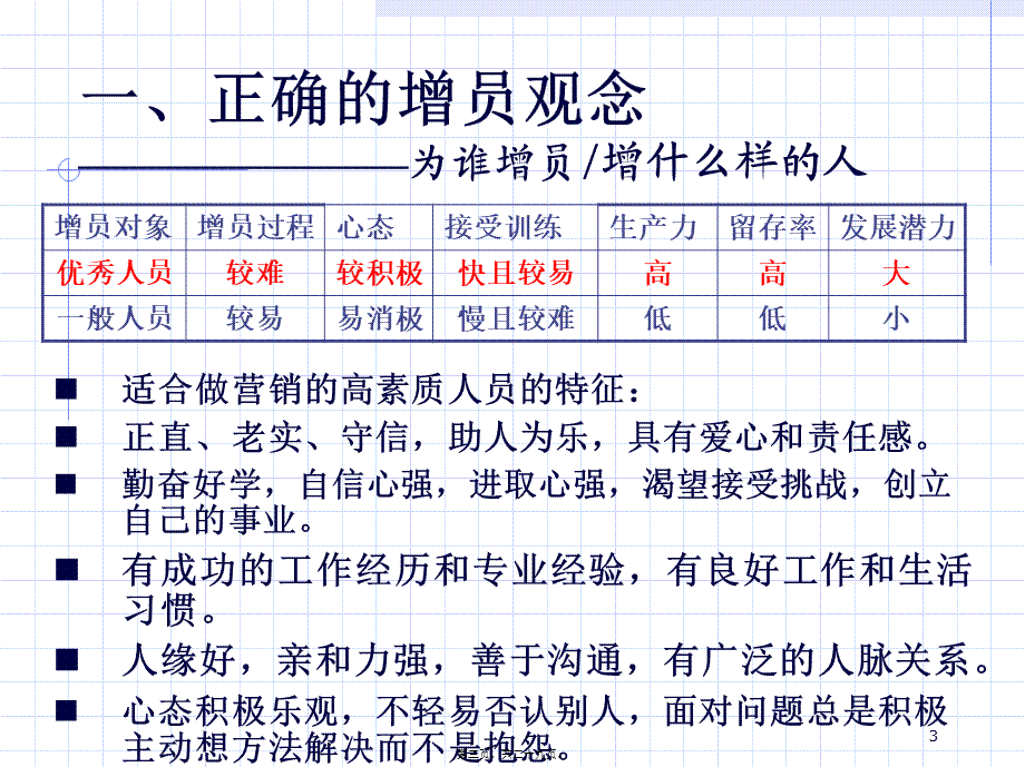 增员话术和拒绝处理.pptx_第3页