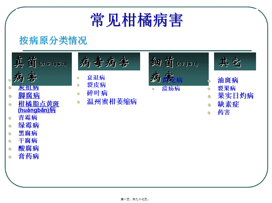 2022年医学专题—柑橘主要病害及其防治(1).ppt_第1页