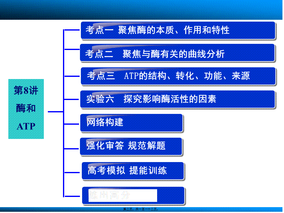 2022年医学专题—第三单元第8讲细胞的能量供应和利用(1).ppt_第2页