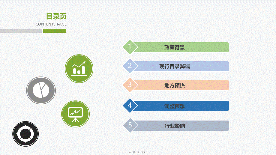 2022年医学专题—医保目录调整.pptx_第2页