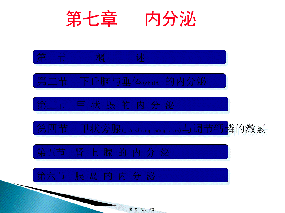 2022年医学专题—.-内分泌.ppt_第1页