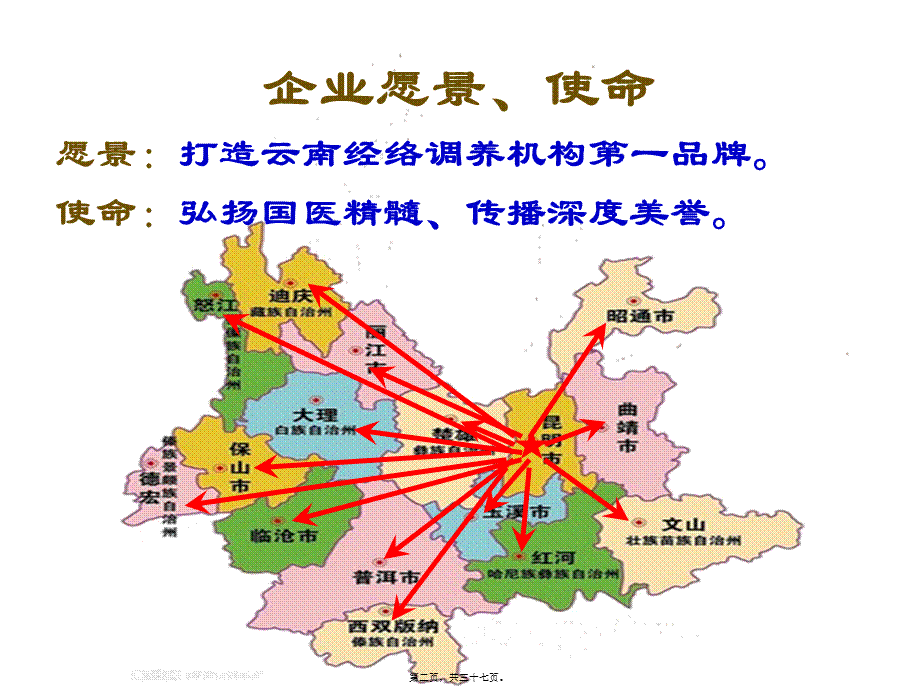 善古国医经络调养.pptx_第2页