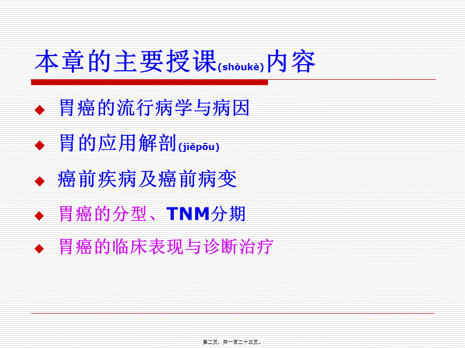 2022年医学专题—胃癌20091114.ppt_第2页