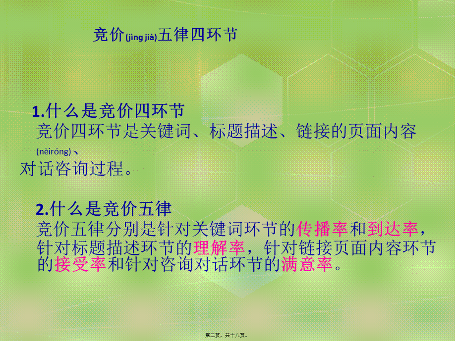 2022年医学专题—民营医院百度竞价账户优化推广宝典.ppt_第2页