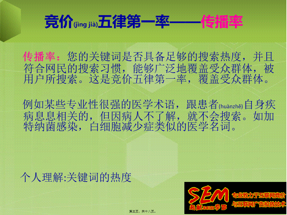 2022年医学专题—民营医院百度竞价账户优化推广宝典.ppt_第3页