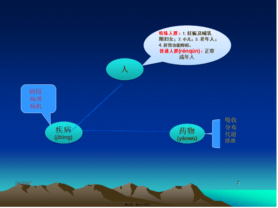 2022年医学专题—特殊人群里合理用药.ppt_第2页