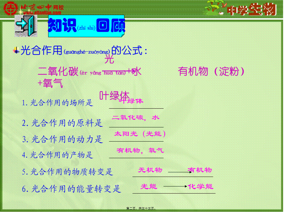 2022年医学专题—呼吸作用(1).ppt_第2页